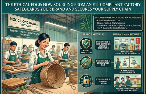 The Ethical Edge: How Sourcing from an ETI-Compliant Factory Safeguards Your Brand and Secures Your Supply Chain
